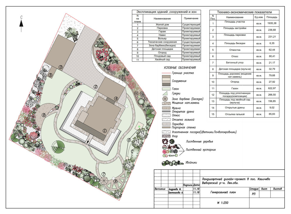 "Красавица"