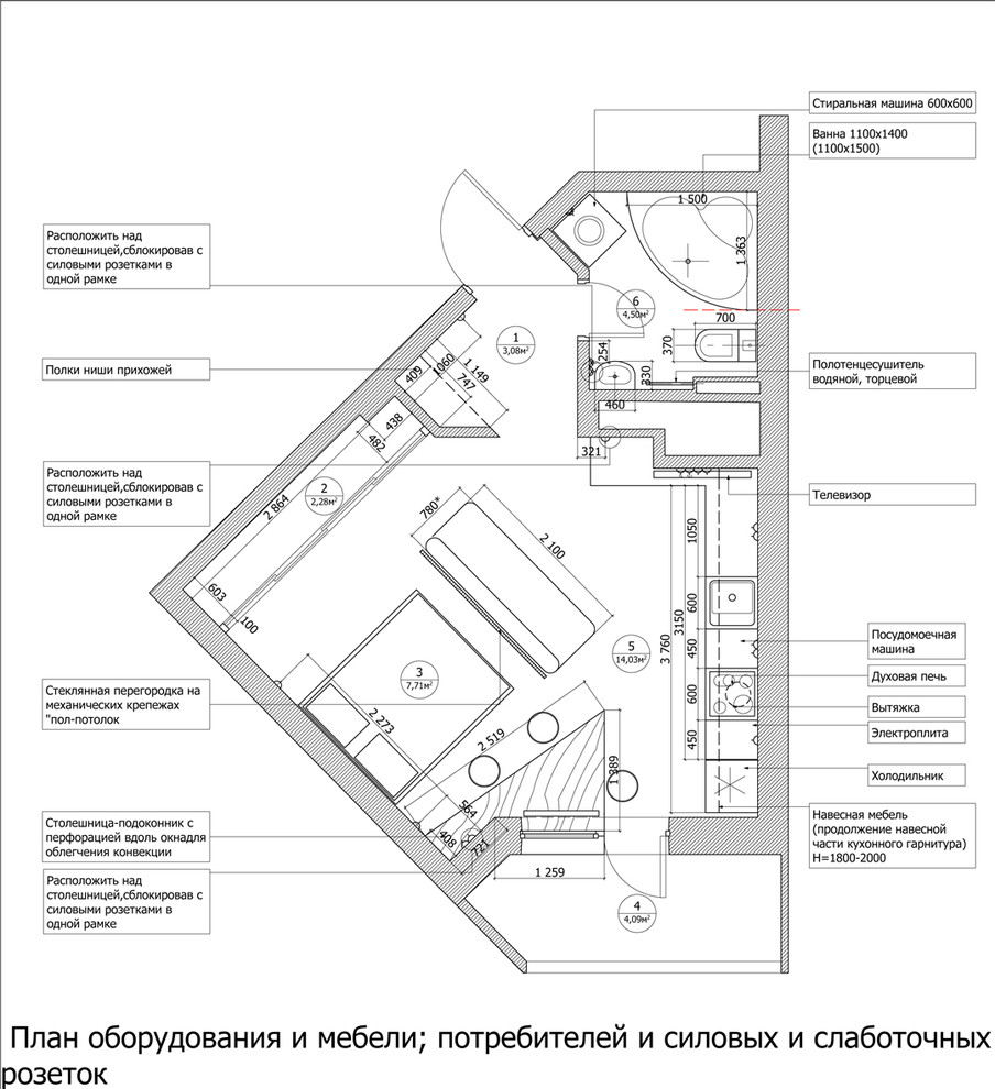 Один БЫСТРО!ПРОЕКТ из бюджетного сегмента. Москва, Химки
