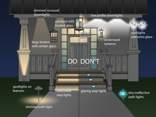 Design Sketches klassisch-veranda