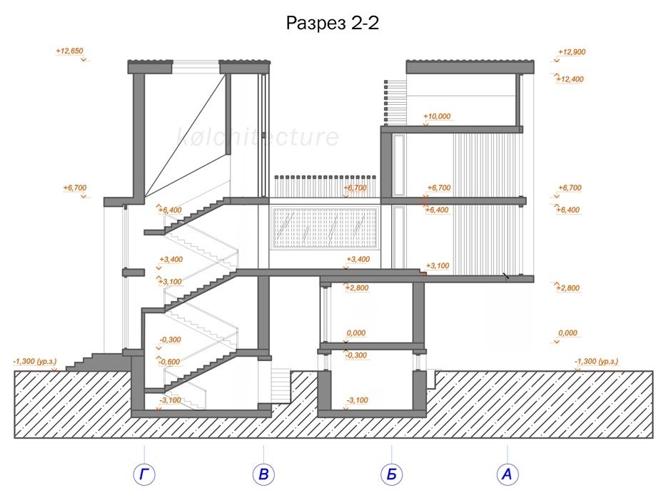 Туристический поселок. Адриатическое побережье.