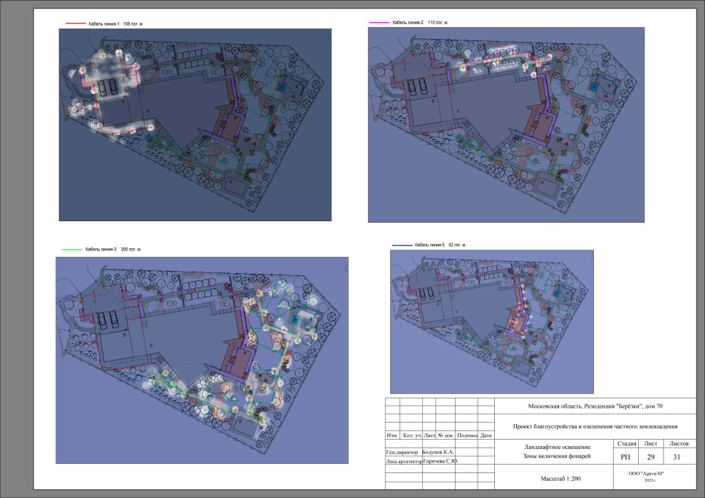 Резиденция Берёзки.
