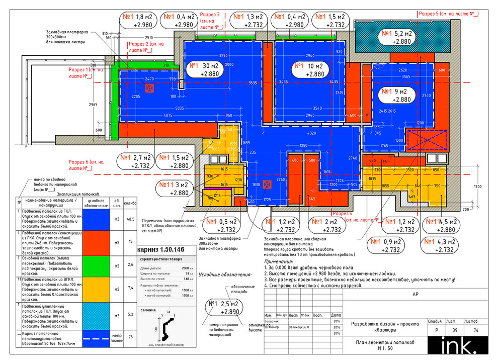 Комплект рабочей документации
