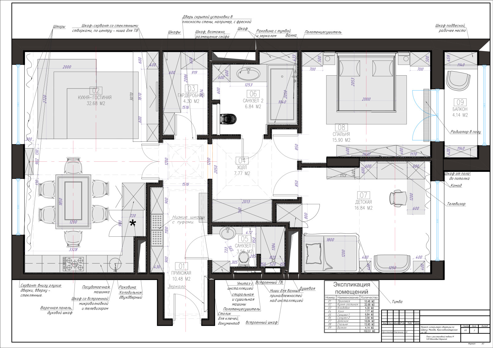 Дизайн-проект квартиры в ЖК Наследие