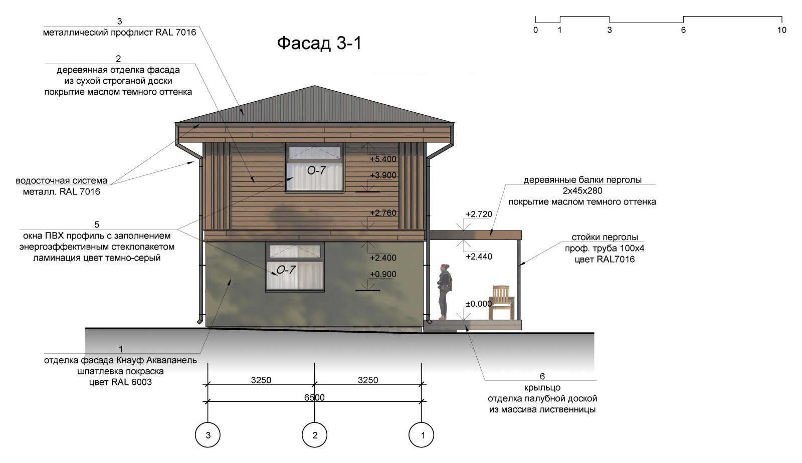 Дача в лесу