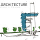 Etchells Architecture Ltd