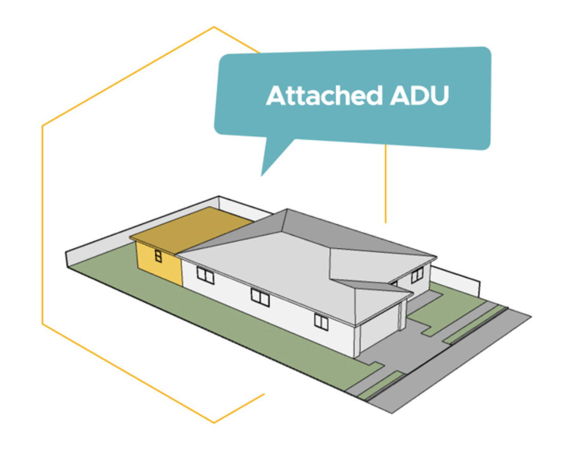 ADU