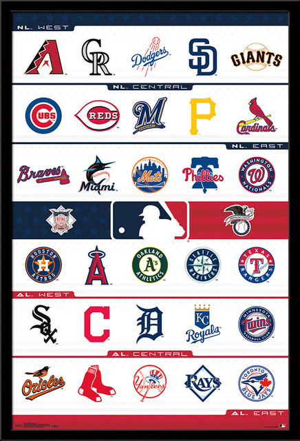 Top 67+ về MLB poster