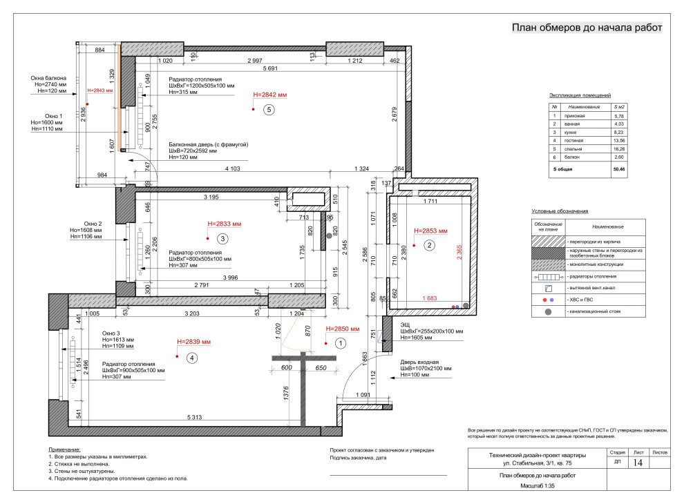 Квартира на 130 м.2