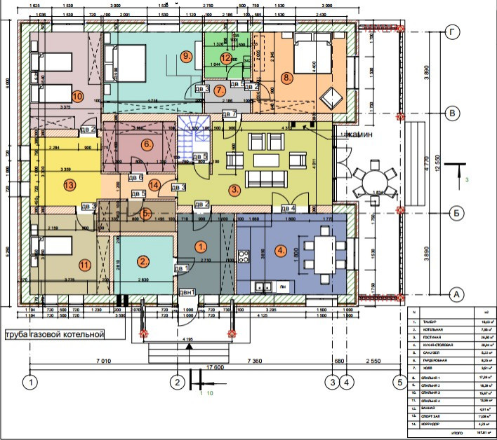 Проект одноэтажного дома