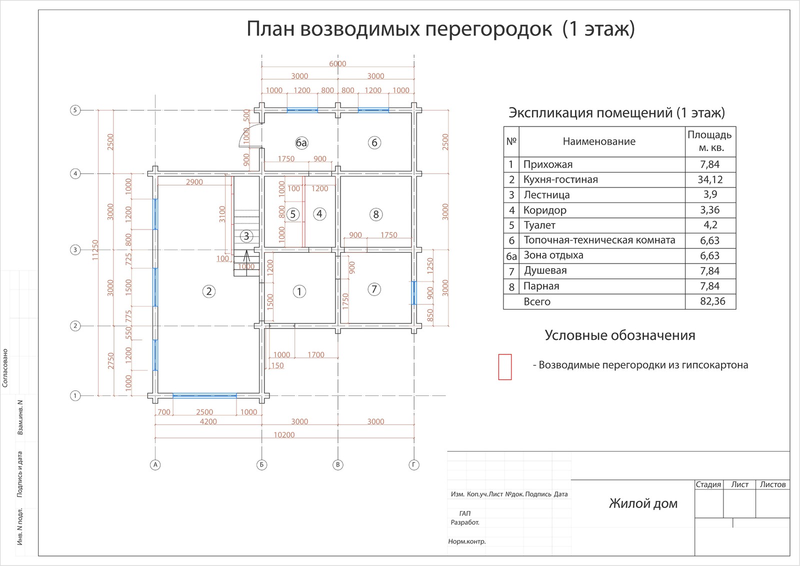 Проект загородного дома в Рязанской области