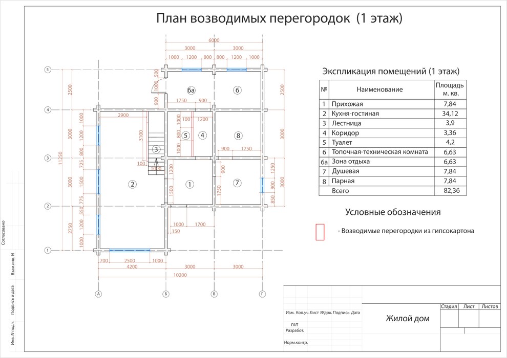 Проект загородного дома в Рязанской области