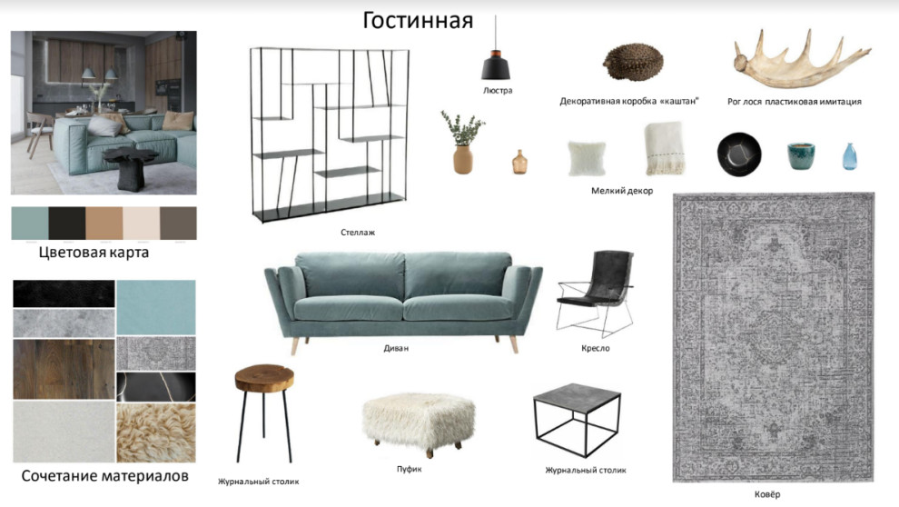 Учебный проект: условный подбор мебели и материалов