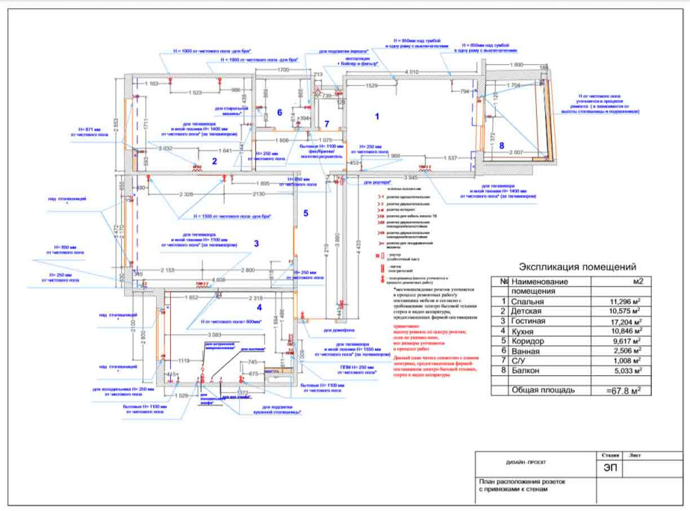 Комплексный дизайн- проект