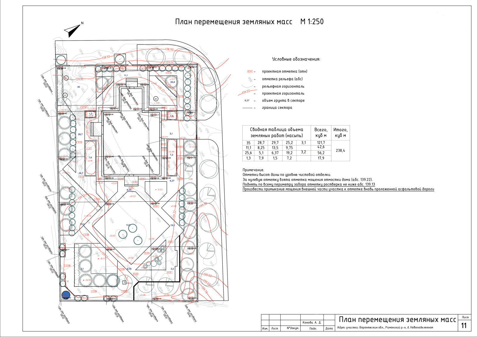 Ясная Поляна