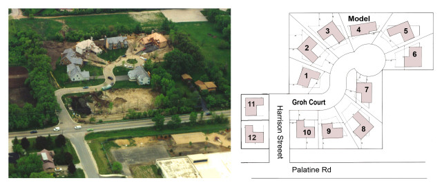 Developments & Sitework 