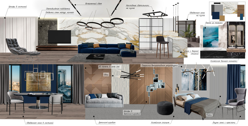 Коллажи к проекту ЖК ЗилАрт