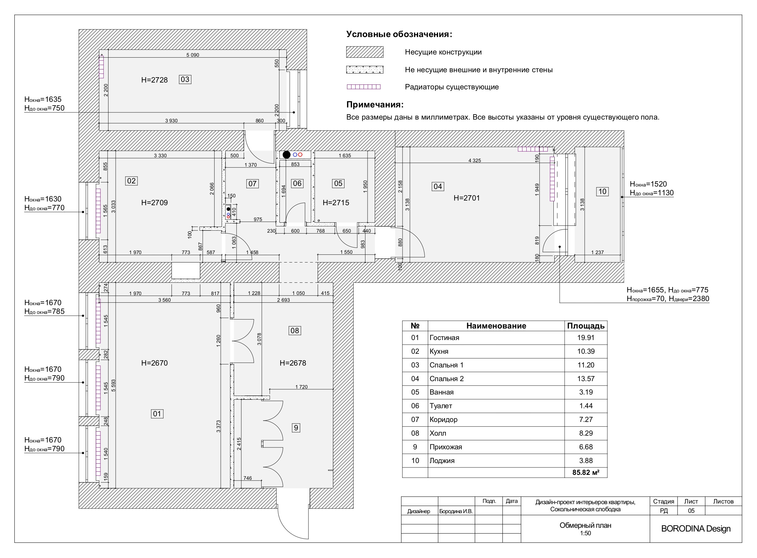 До и после: 85 кв.м — четырехкомнатная квартира из «трешки» | Houzz Россия