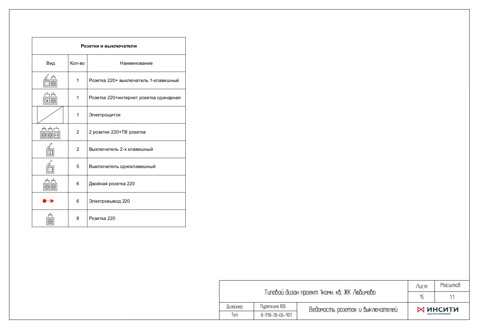 Типовой проект №2 бюджетного ремонта от застройщика.