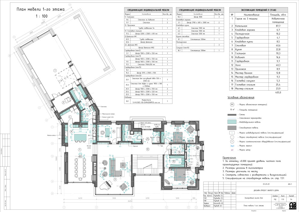 Vitro country Загородная жизнь