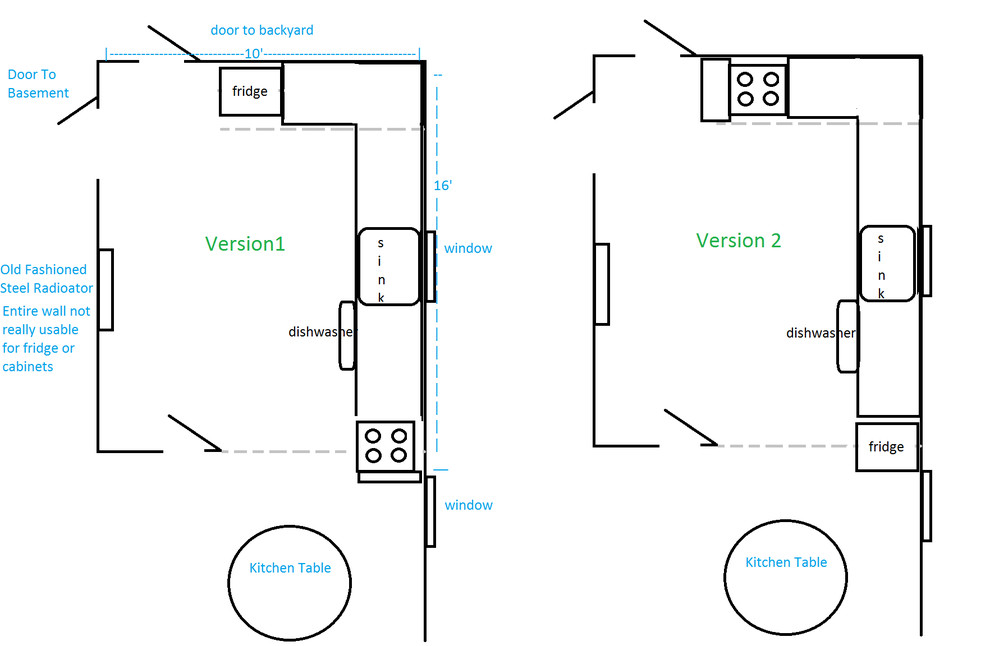 Should stove or fridge be closer to kitchen table?