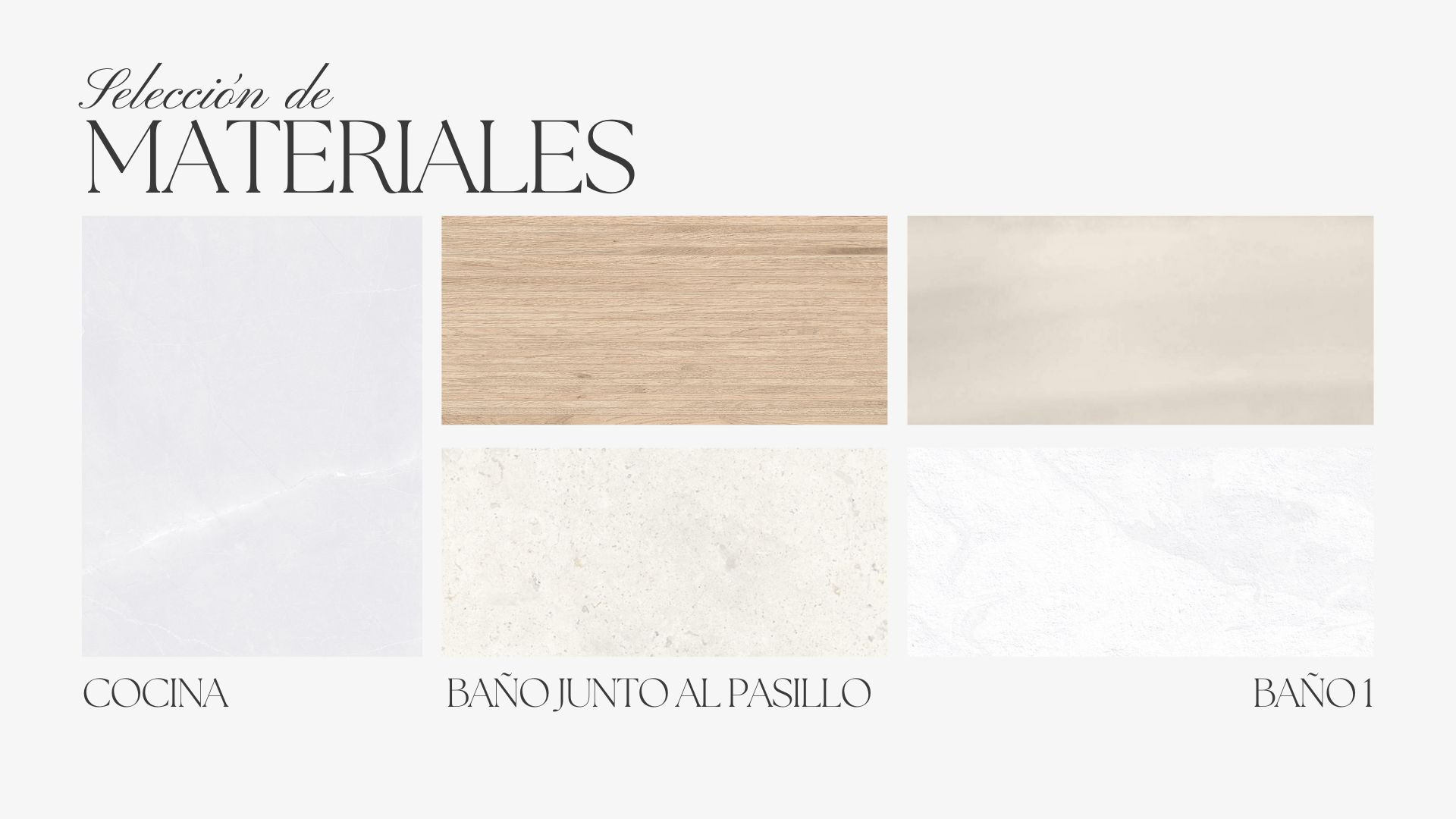 Selección de materiales