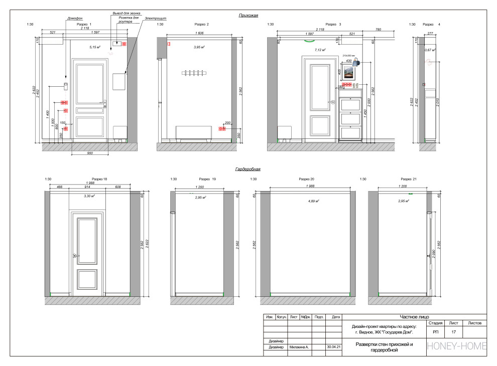 Небольшая квартира под сдачу. Видное.