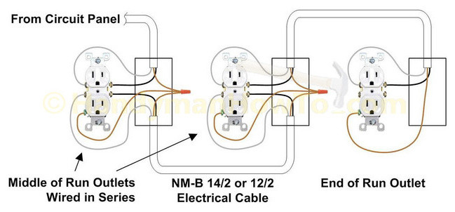 How To Connect 2 Ground Wires-1 Outlet?