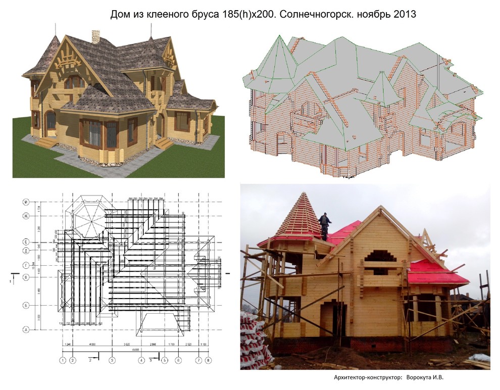 Проекты домов