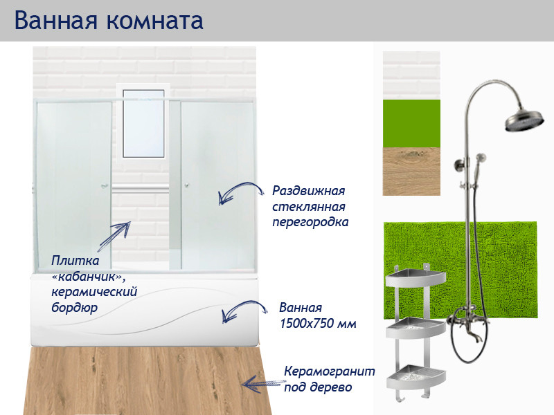 Концепция интерьера загородного дома в эко стиле