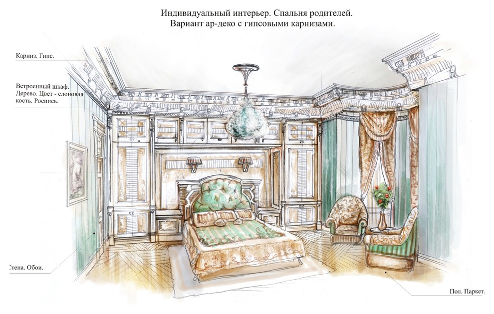 Эскизы Графика Проекты