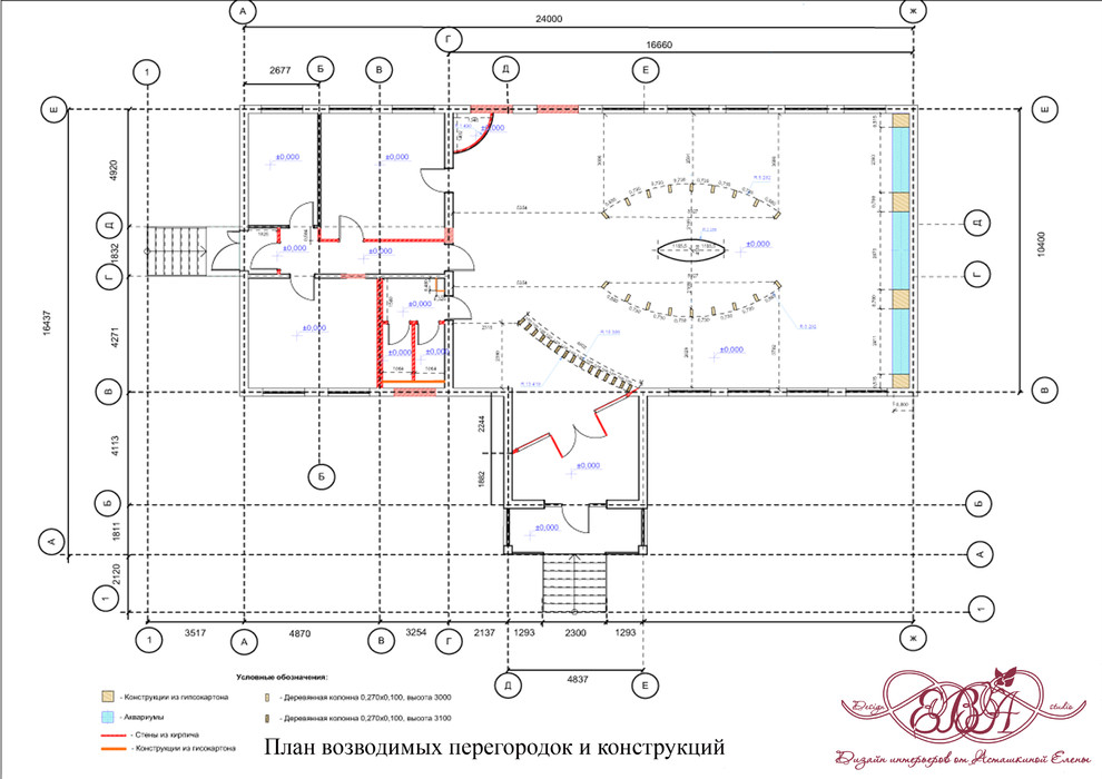 Общественное заведение - Траттория (средиземноморская кухня)