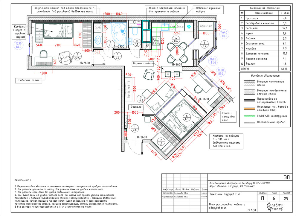 План расстановки мебели и оборудования