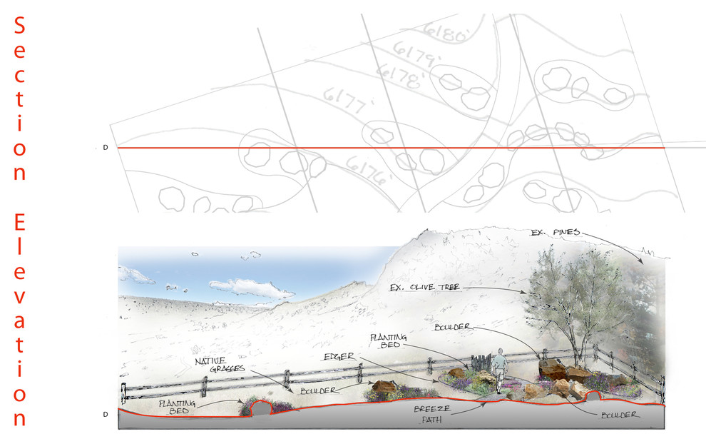 Design ideas for a mid-sized rustic drought-tolerant and full sun backyard gravel retaining wall landscape in Denver.