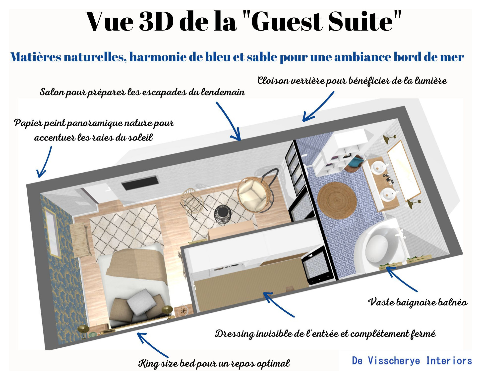 Aménagement d'un sous-sol en Guest suite