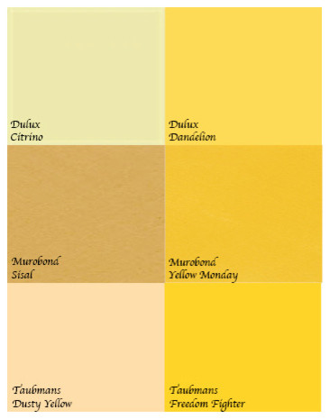 dulux dandelion yellow