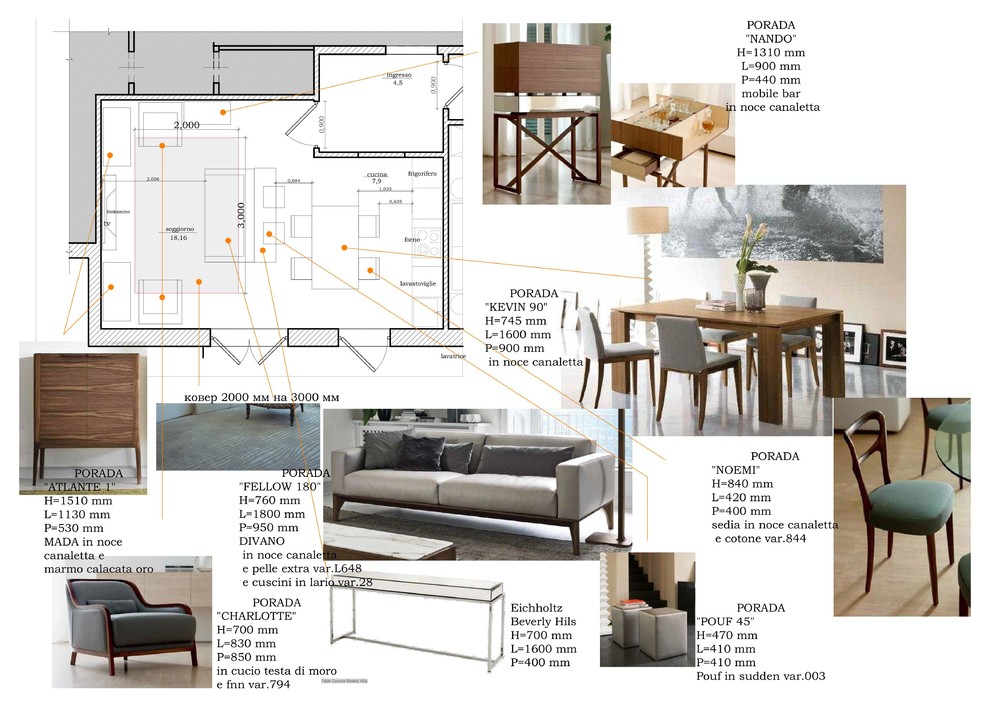 Апартаменты в Италии