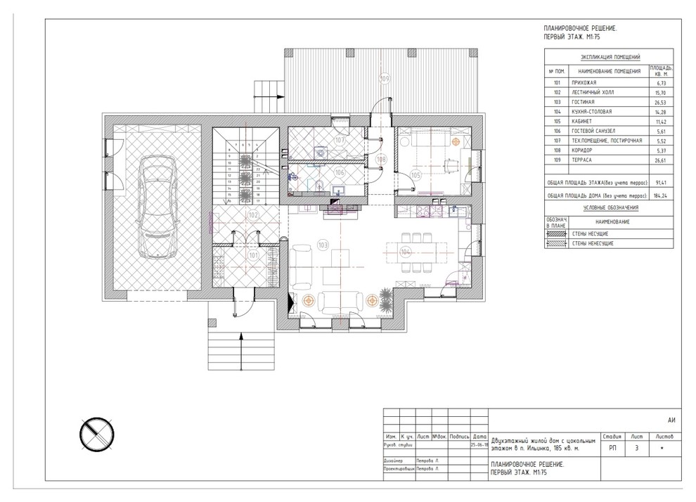 IL'inka 1-2floor /184m2