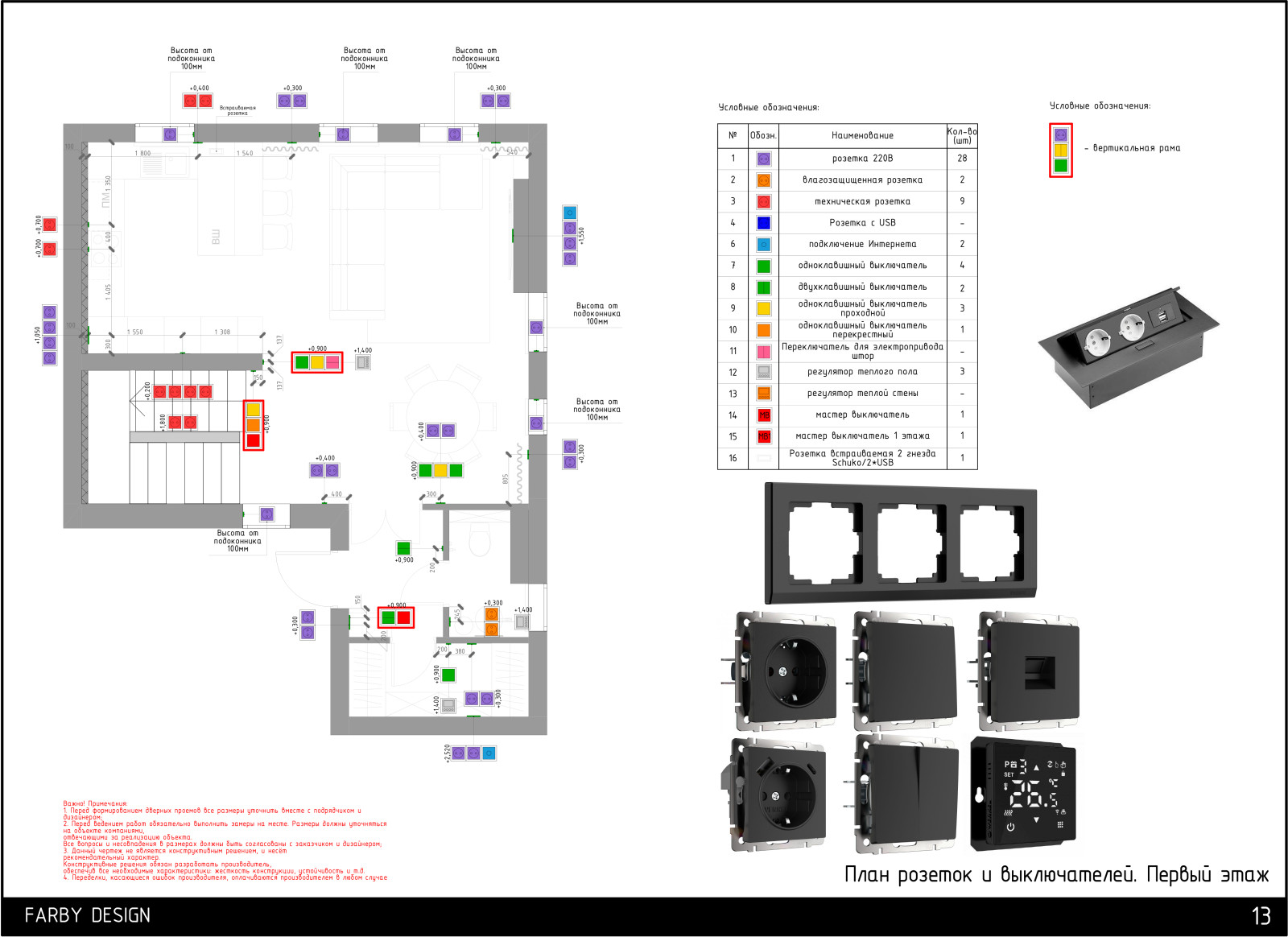 Дом на Достоевского
