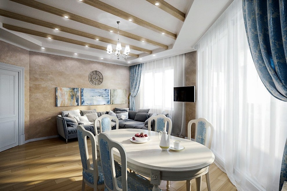 Визуализации