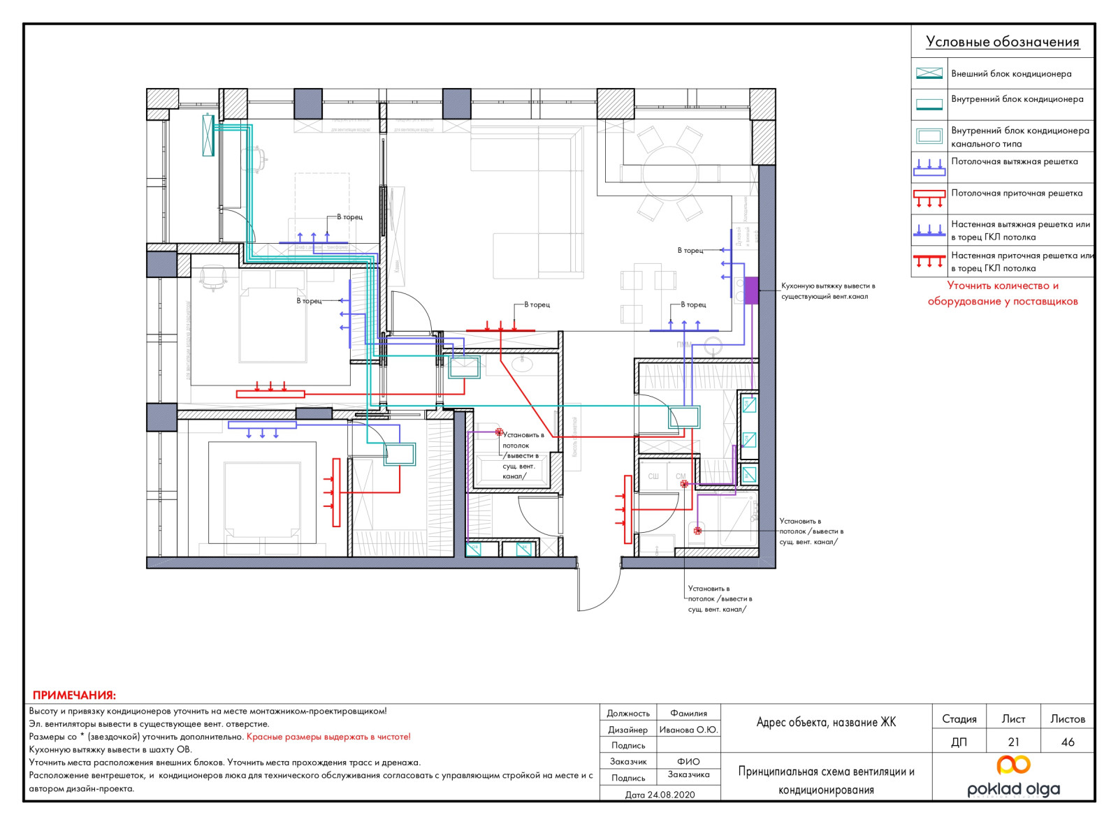 Пример проекта