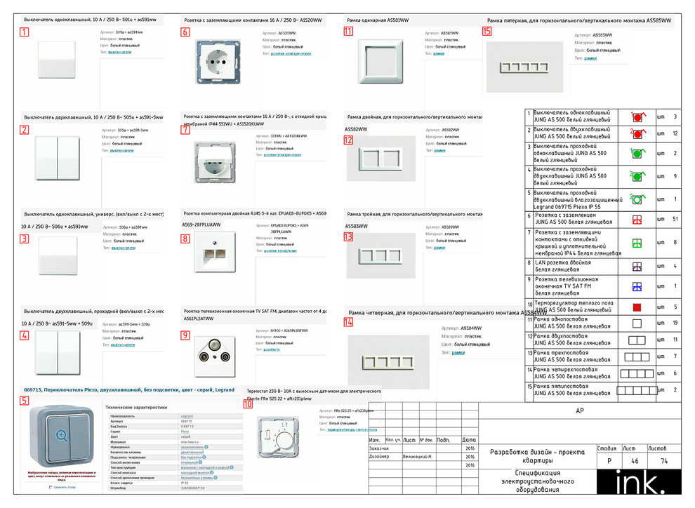 Комплект рабочей документации