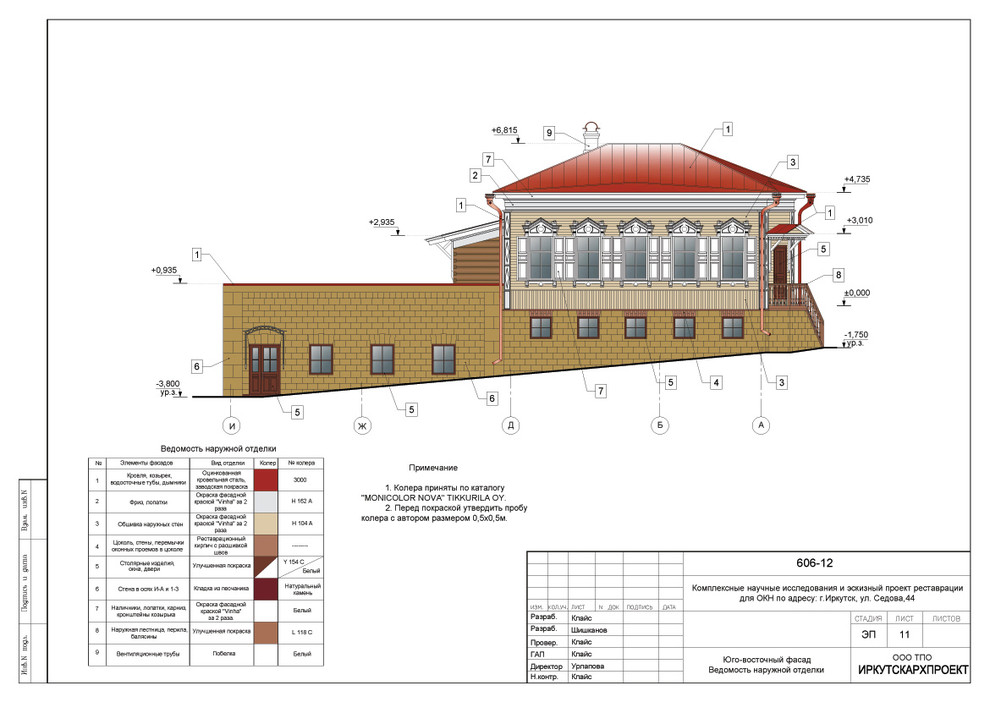 Эскизный проект реставрации