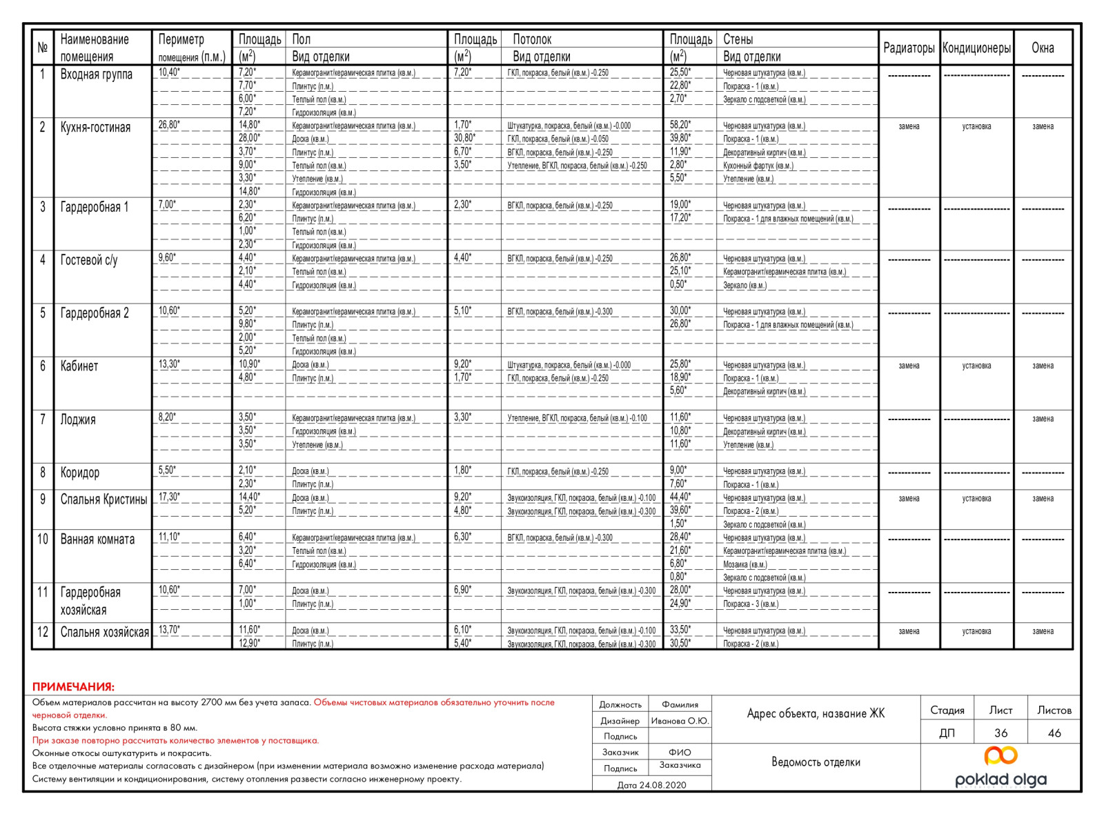 Пример проекта