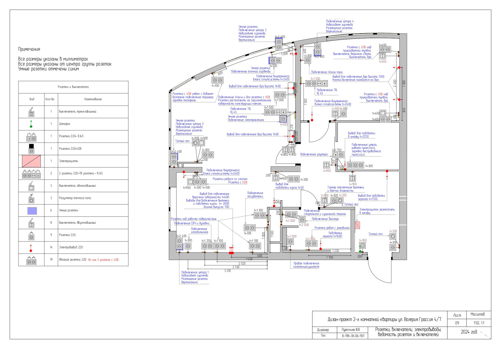 Проект 2-х комнатной квартиры по ул. В. Гассия