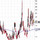 august_analytics