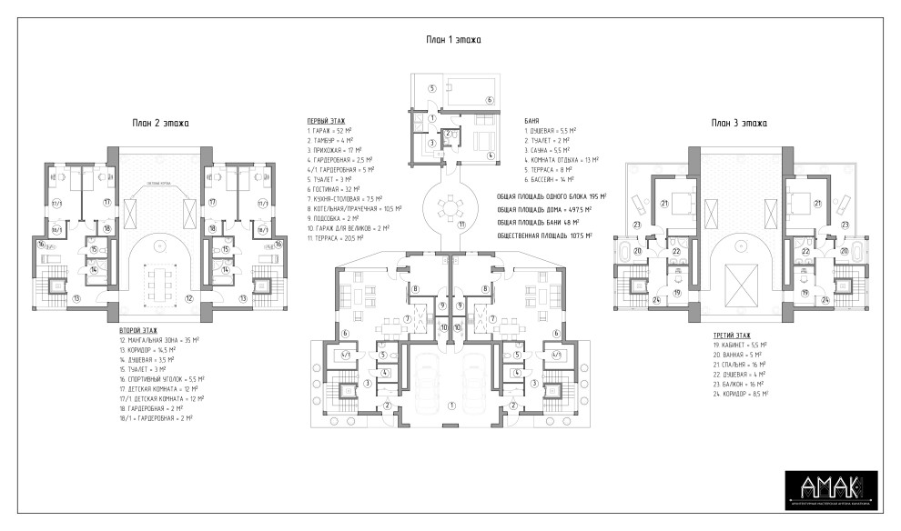 Планировочные решения