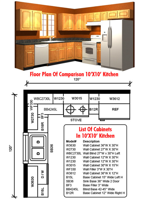barker cabinets - kitchen designer/layout help? barker cabinets - kitchen designer/layout help?