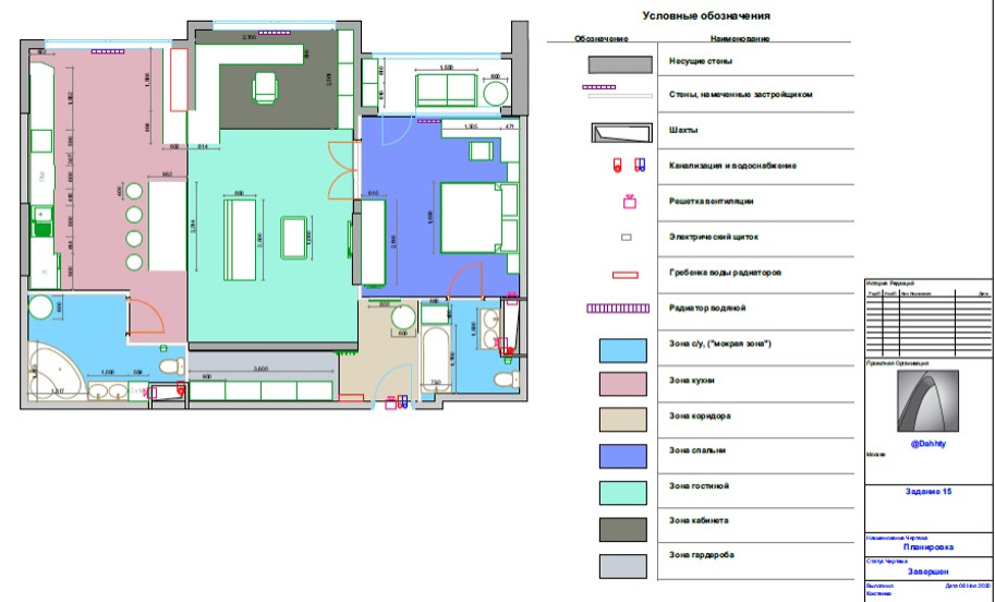 Первый проект