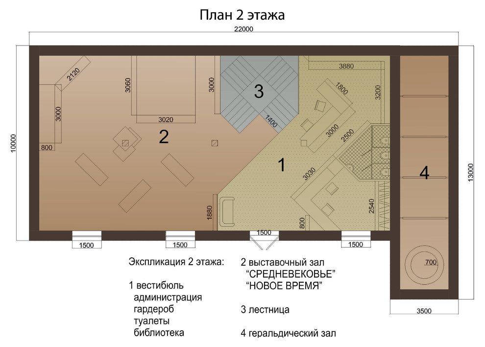 Варианты реновации Музея истории в Черняховске