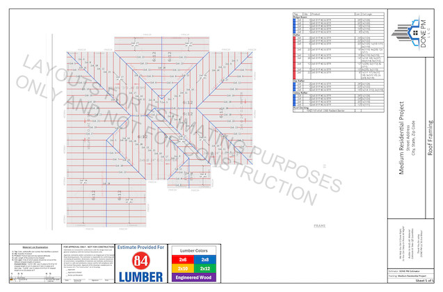Sample Material Estimate and Takeoff